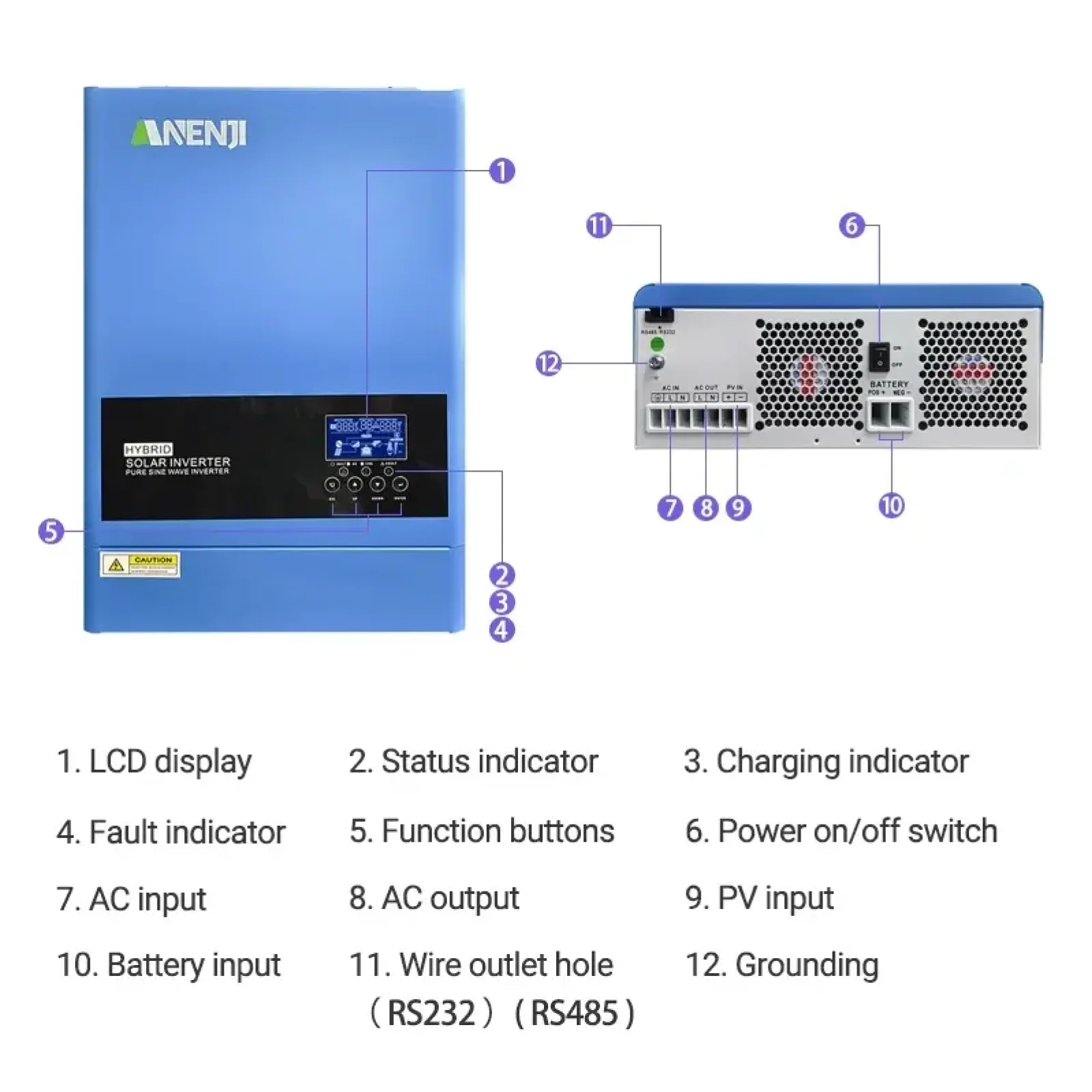 Гибридный солнечный инвертор ANENJI ANJ-6200-48V-WIFI 48В 6200Вт