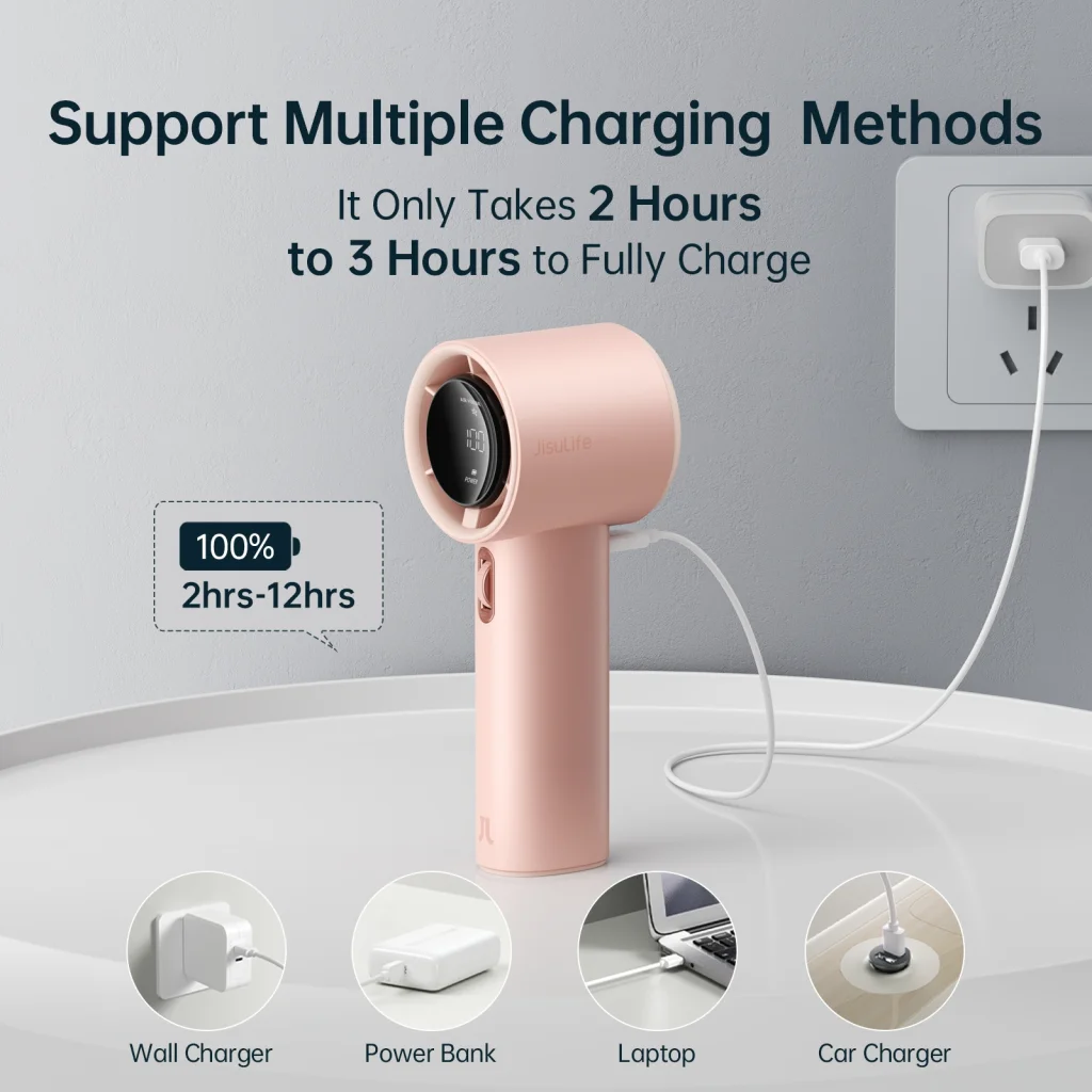 Вентилятор портативний Jisulife Handheld Fan Pro1 Pink EU