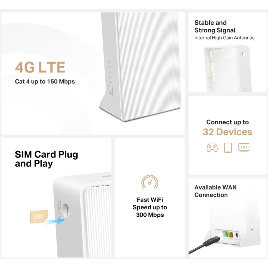 Роутер Mercusys MB112-4G N300 4G LTE UA