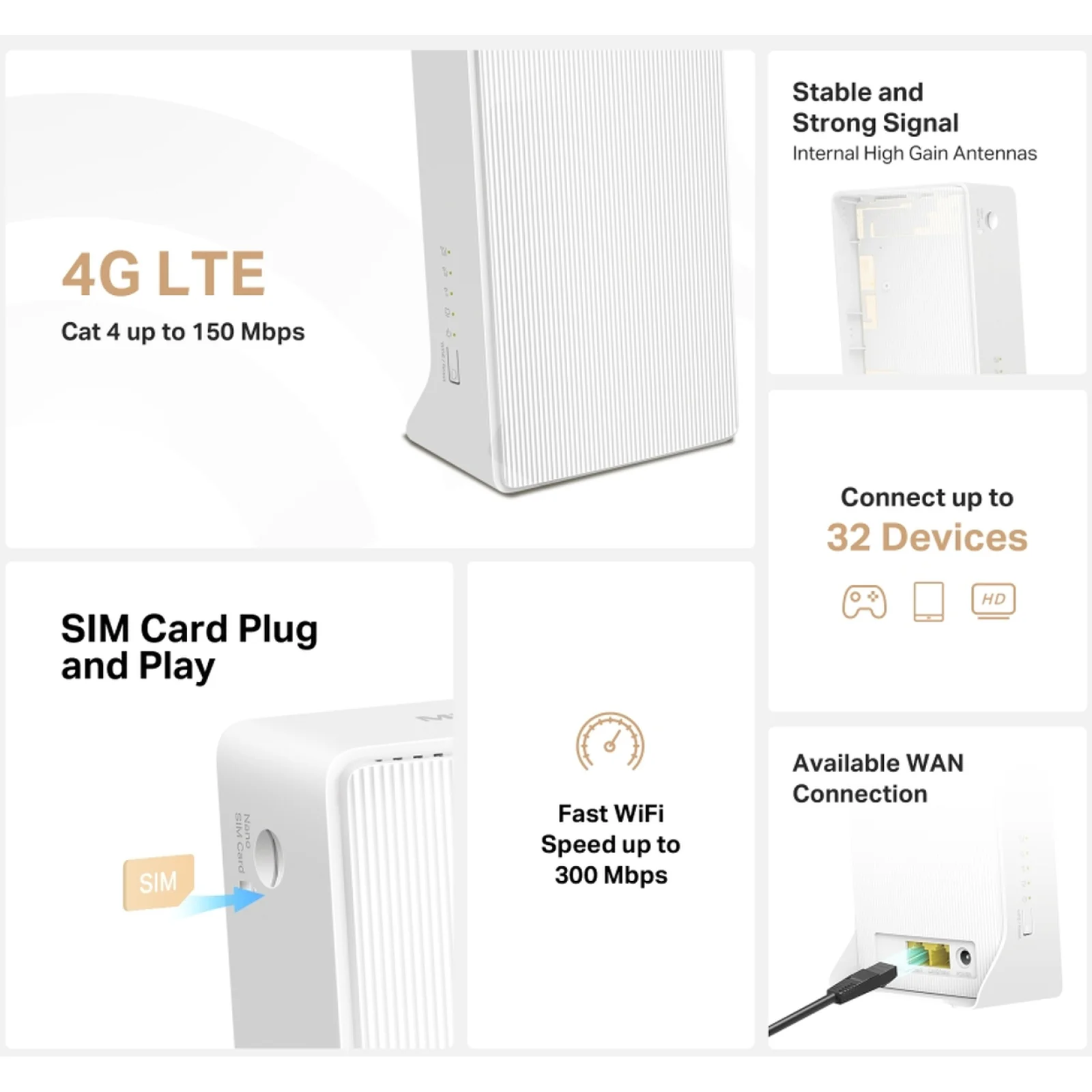 Роутер Mercusys MB112-4G N300 4G LTE UA