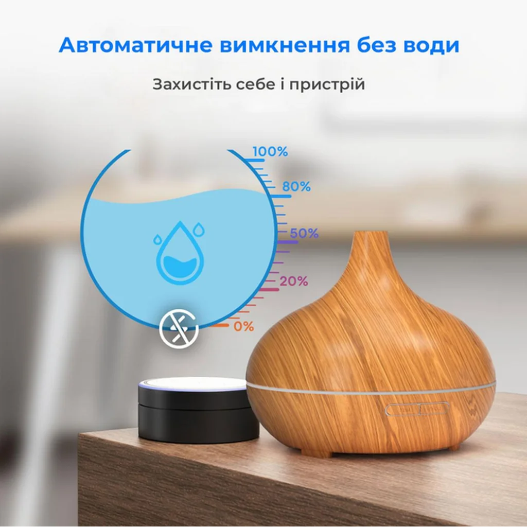 Аромадифузор розумний Meross Wi-Fi Essential Oil Diffuser (MOD150HK)