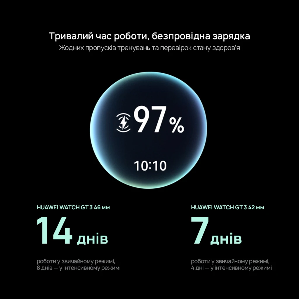Смарт-часы Huawei Watch GT 3 42mm Black