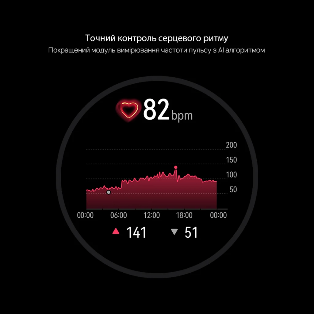 Смарт-часы Huawei Watch GT 3 42mm Black
