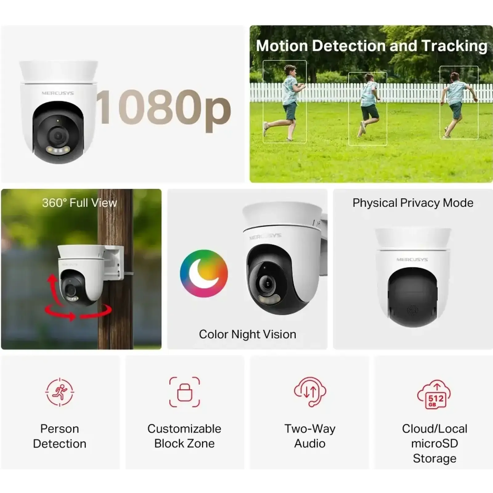 IP-камера Mercusys MC510 UA