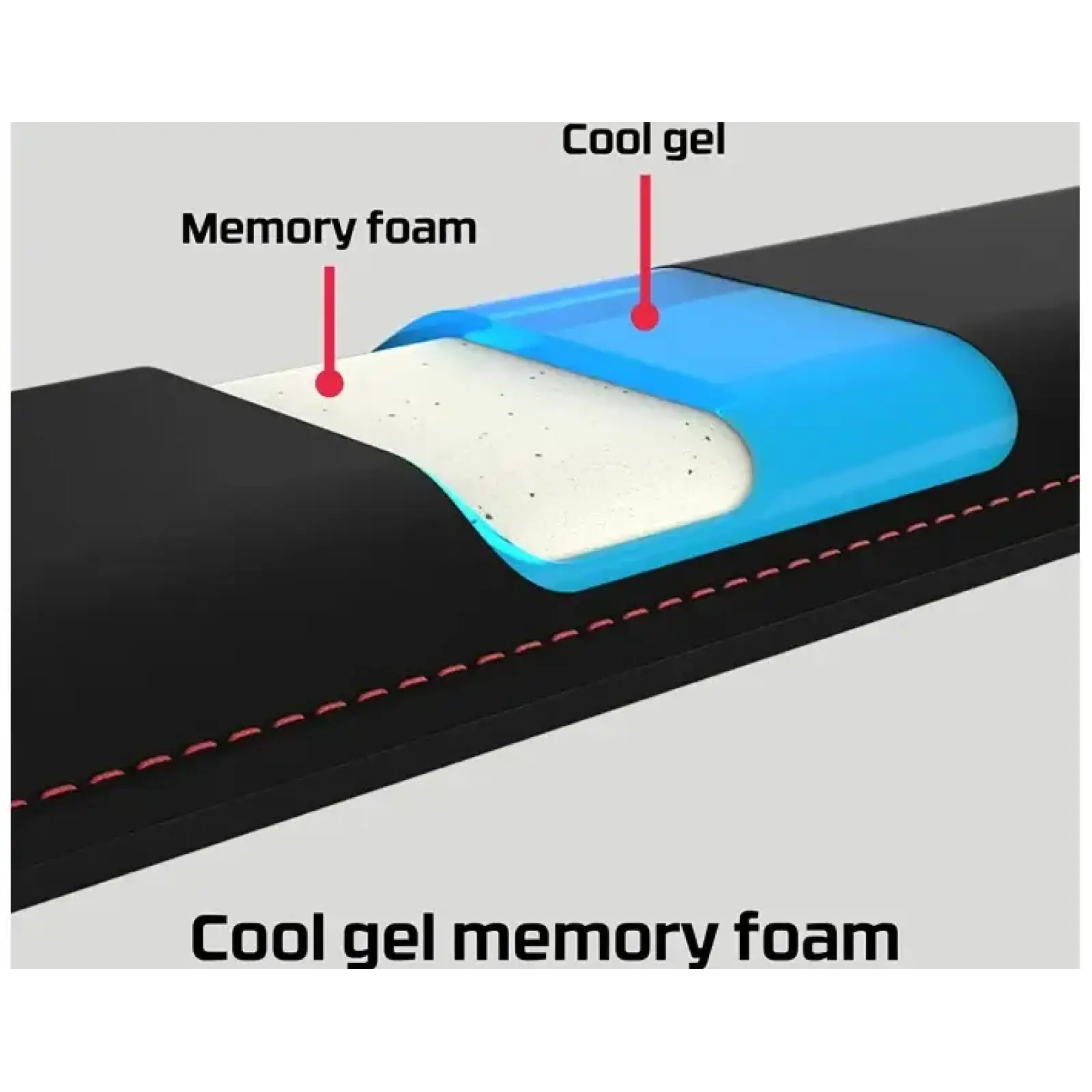 Підставка під зап'ястя HyperX Wrist Rest Mouse 4Z7X2AA UA