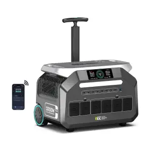 Зарядна станція IEETek P3200
