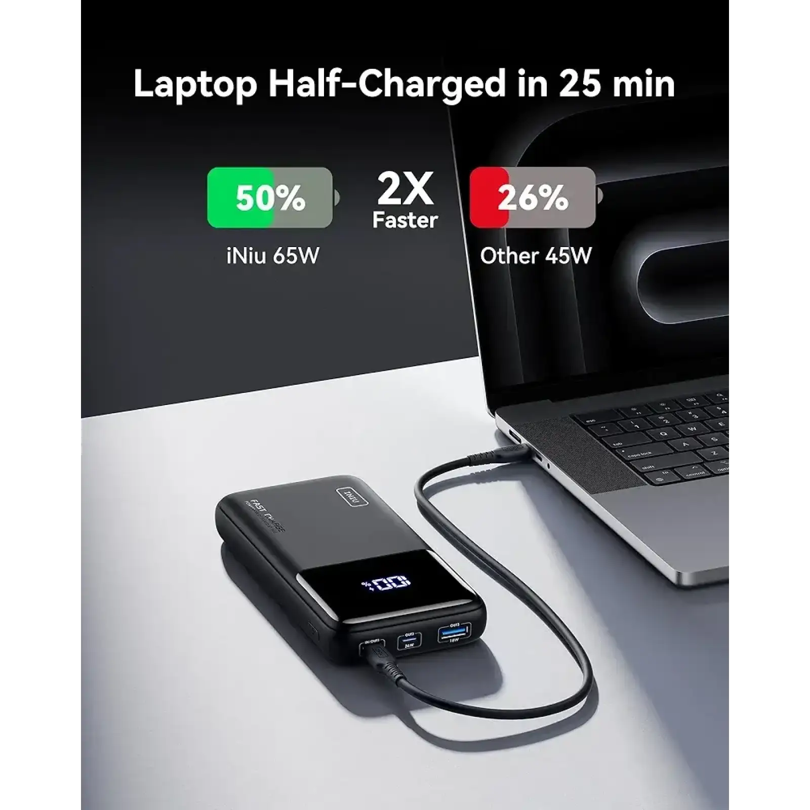 Зовнішній акумулятор INIU 65W 20000mAh Black Laptop Power Bank (BI-B62)