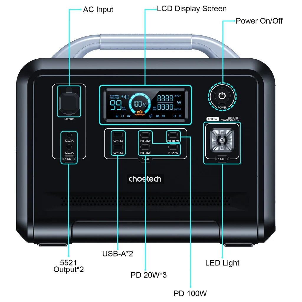 Зарядная станция Choetech Portable Power Station 1200W (BS005) UA