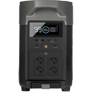 Комплект енергонезалежності EcoFlow PowerStream - мікроінвертор 600W + зарядна станція Delta Pro + 2 x 400W стаціонарні сонячні панелі