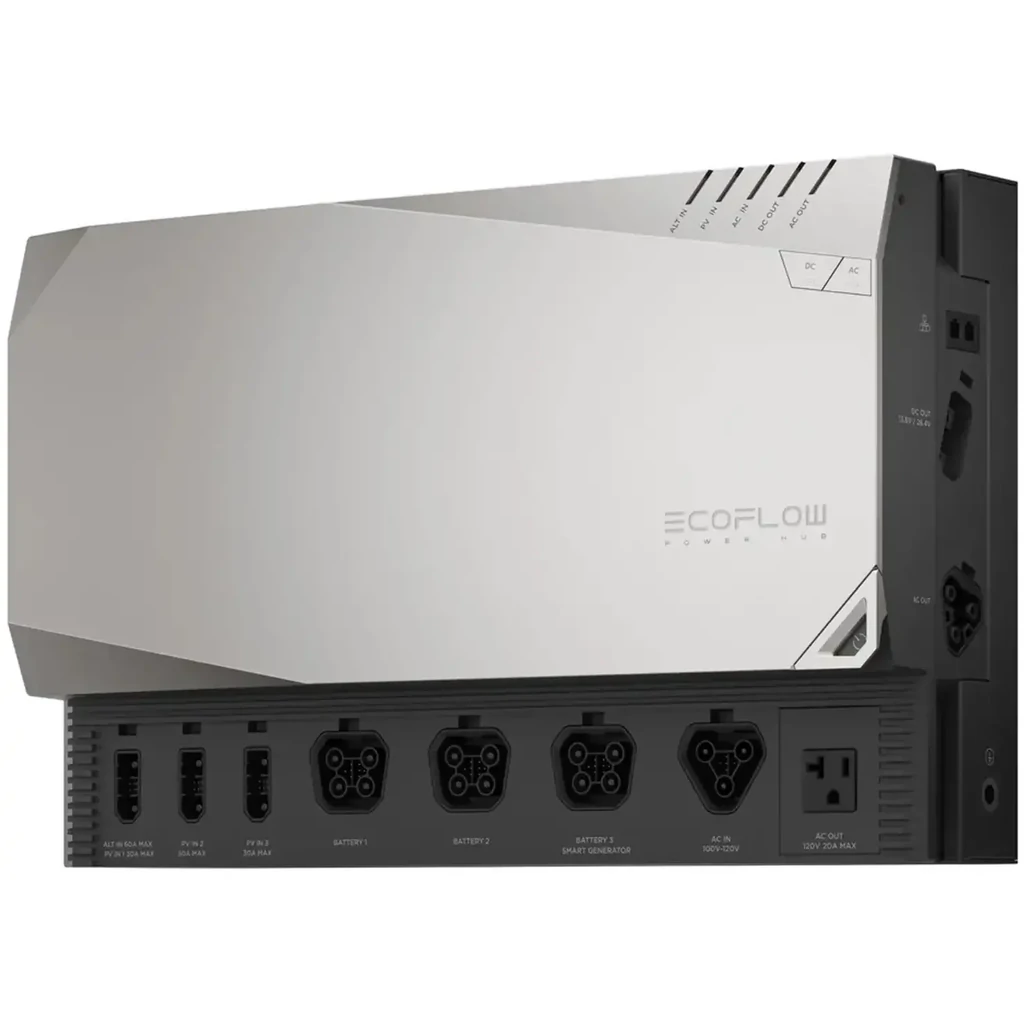 Автономна сонячна електростанція EcoFlow Power Get Set Kit без батарей (ZMM100-Combo1-EU)