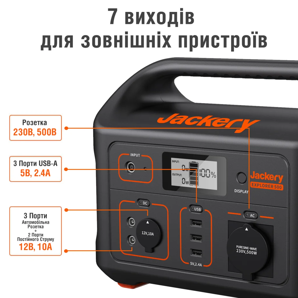 Зарядна станція Jackery Explorer 500EU UA