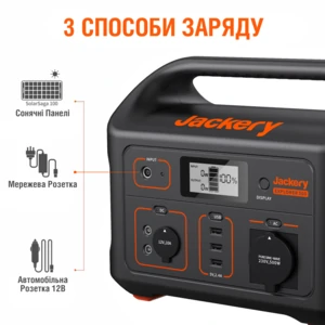 Зарядна станція Jackery Explorer 500EU UA