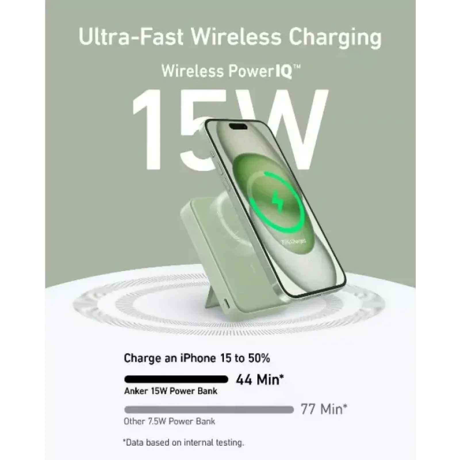 Зовнішній акумулятор Anker MagGo Power Bank 10K 10000mAh Green (A1654061)