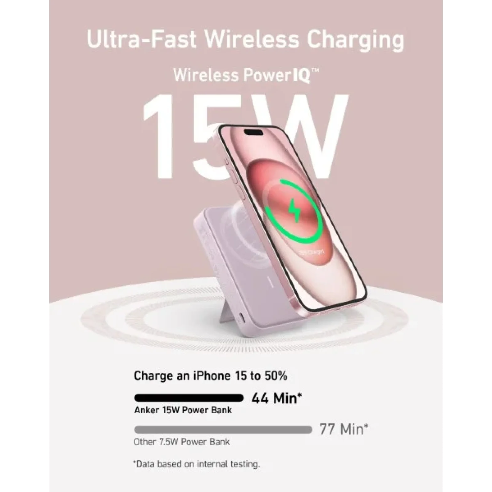 Зовнішній акумулятор Anker MagGo Power Bank 10K 10000mAh Violet (A16540V1)