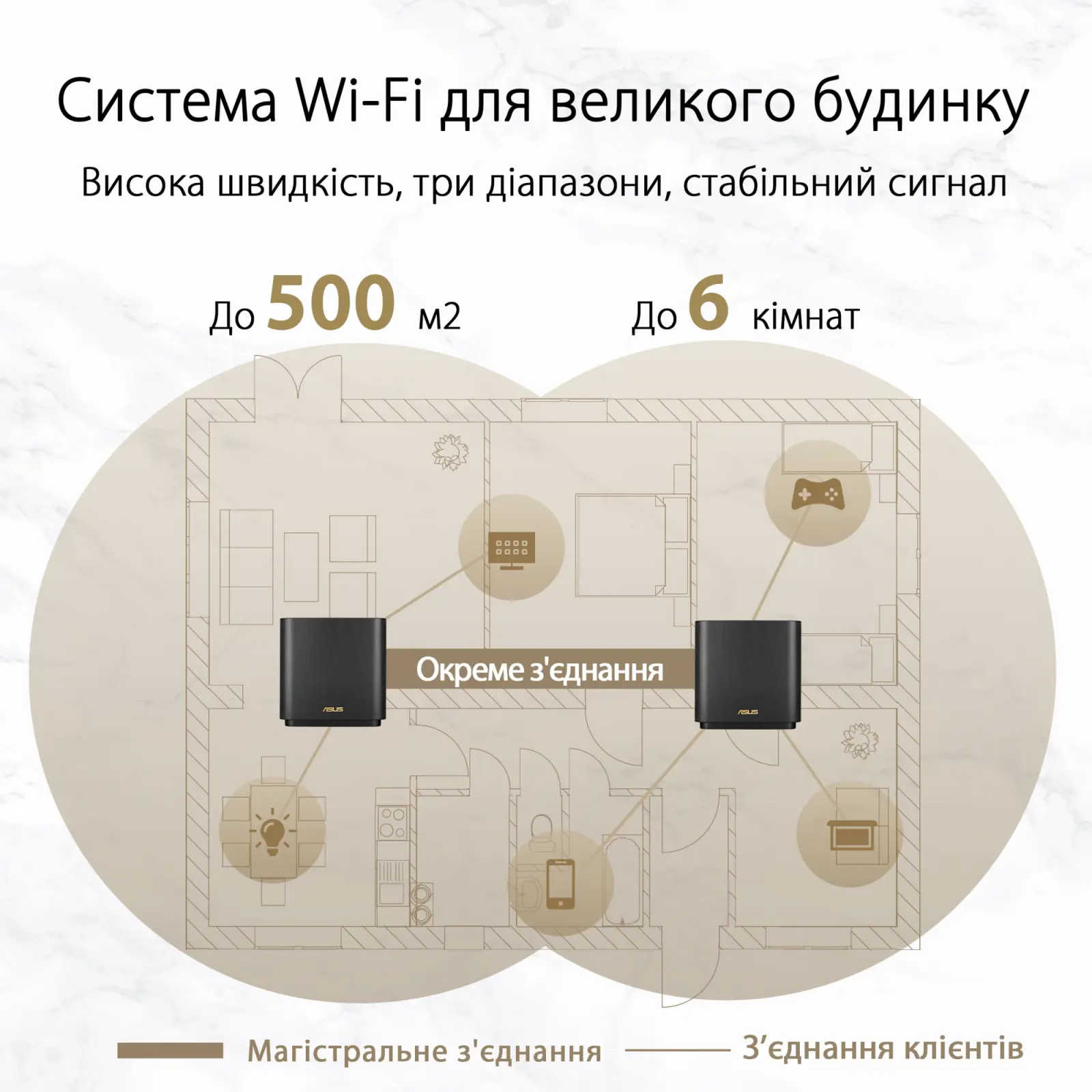 Mesh-система Asus ZenWiFi AX XT8 V2 1-Pack White (90IG0590-MO3A30)
