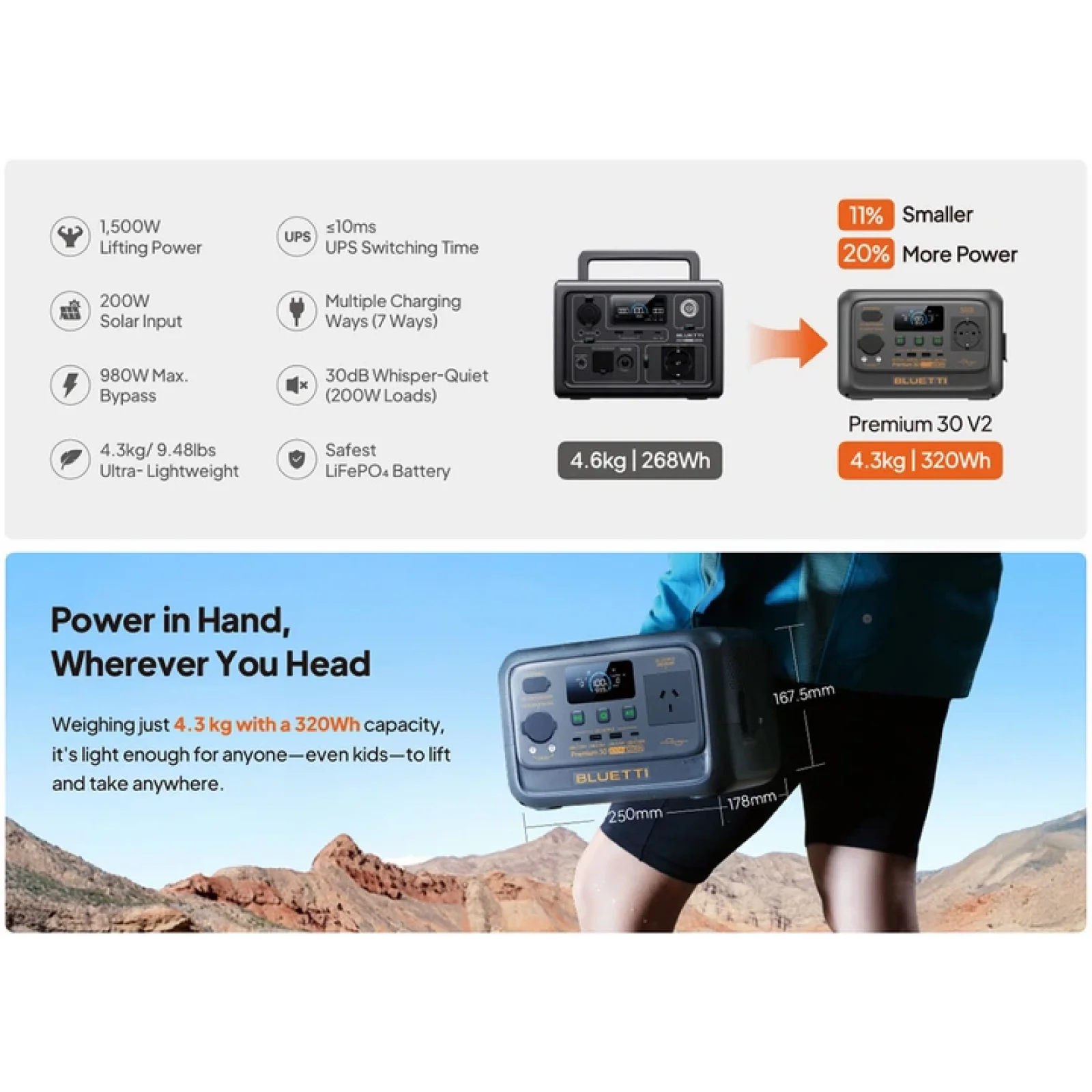 Зарядна станція Bluetti Premium 30 V2