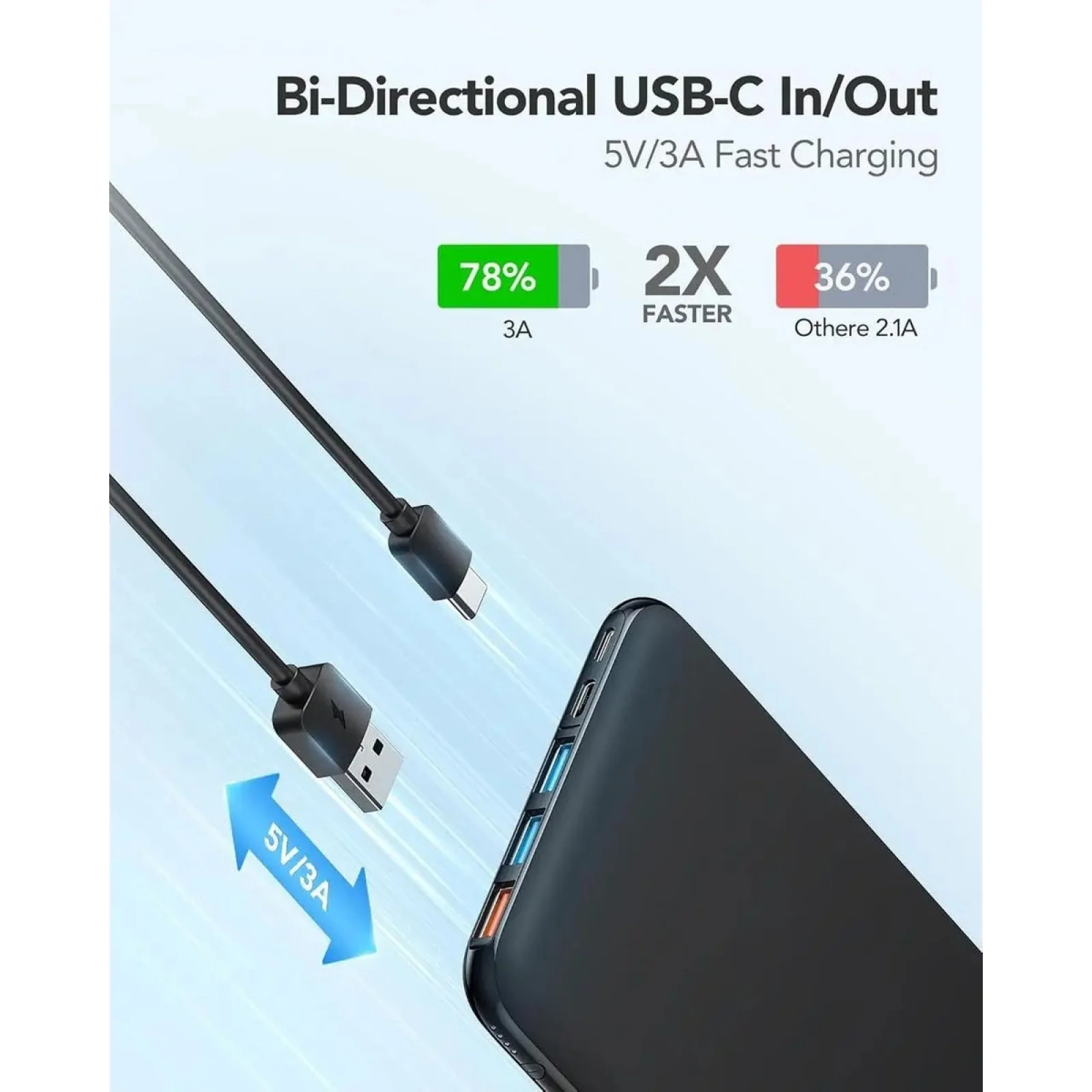 Зовнішній акумулятор Charmast W2002C 26800mAh 15W Black (B073FJ9X2J) EU