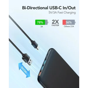 Зовнішній акумулятор Charmast W2002C 26800mAh 15W Black (B073FJ9X2J) EU