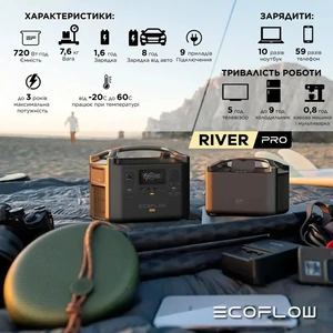Зарядная станция EcoFlow RIVER Pro (EFRIVER600PRO-EU)
