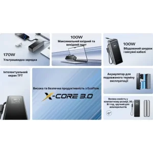 Зовнішній акумулятор EcoFlow RAPID Power Bank 25000mAh Black (EF-RAPID25K100W-B-EU)