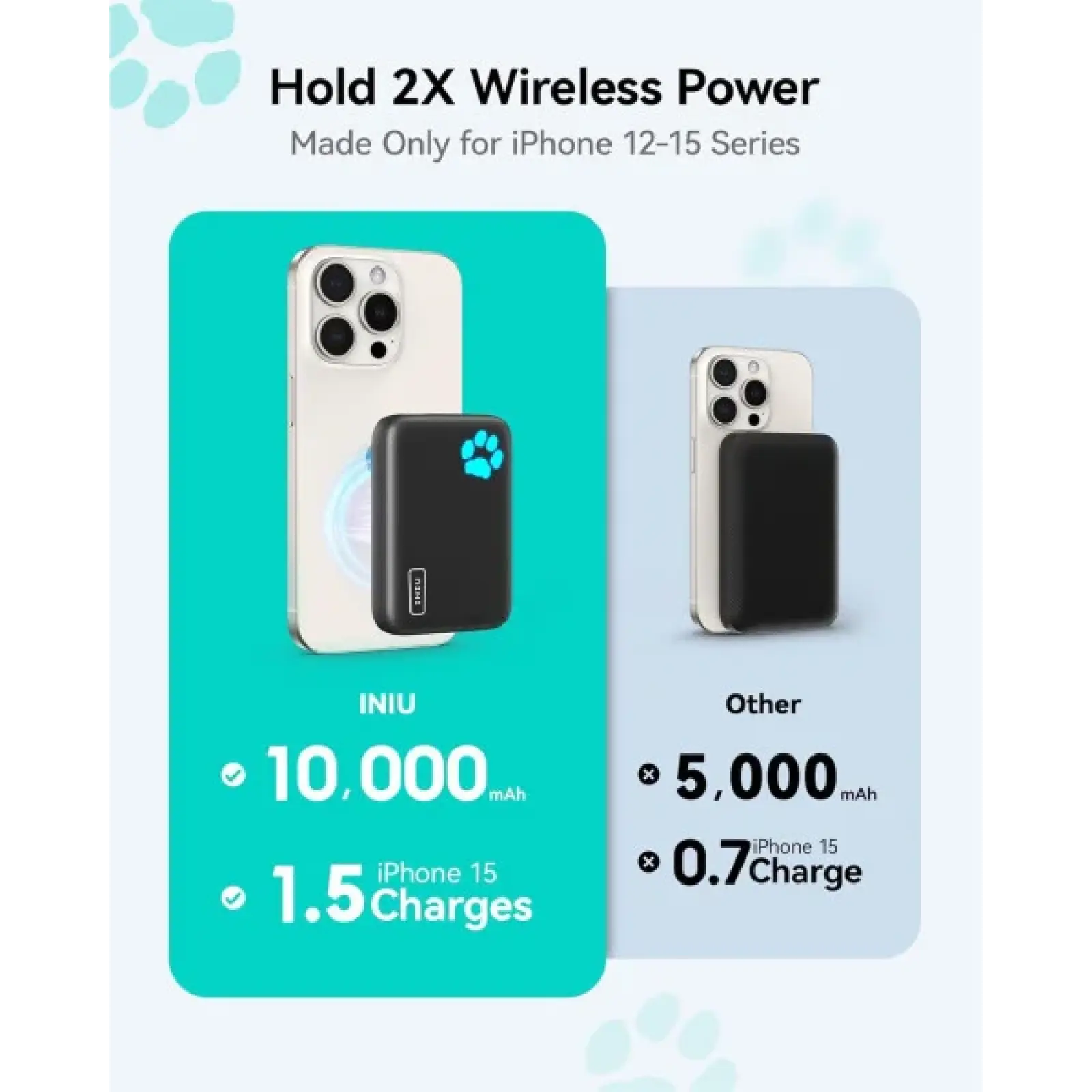 Внешний аккумулятор INIU BI-B43 10000mAh Black