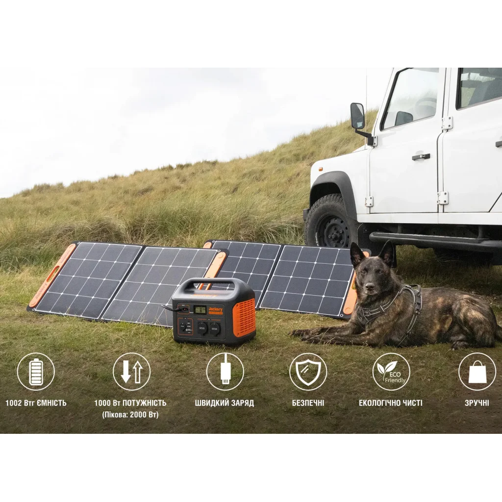 Зарядна станція Jackery Explorer 1000EU