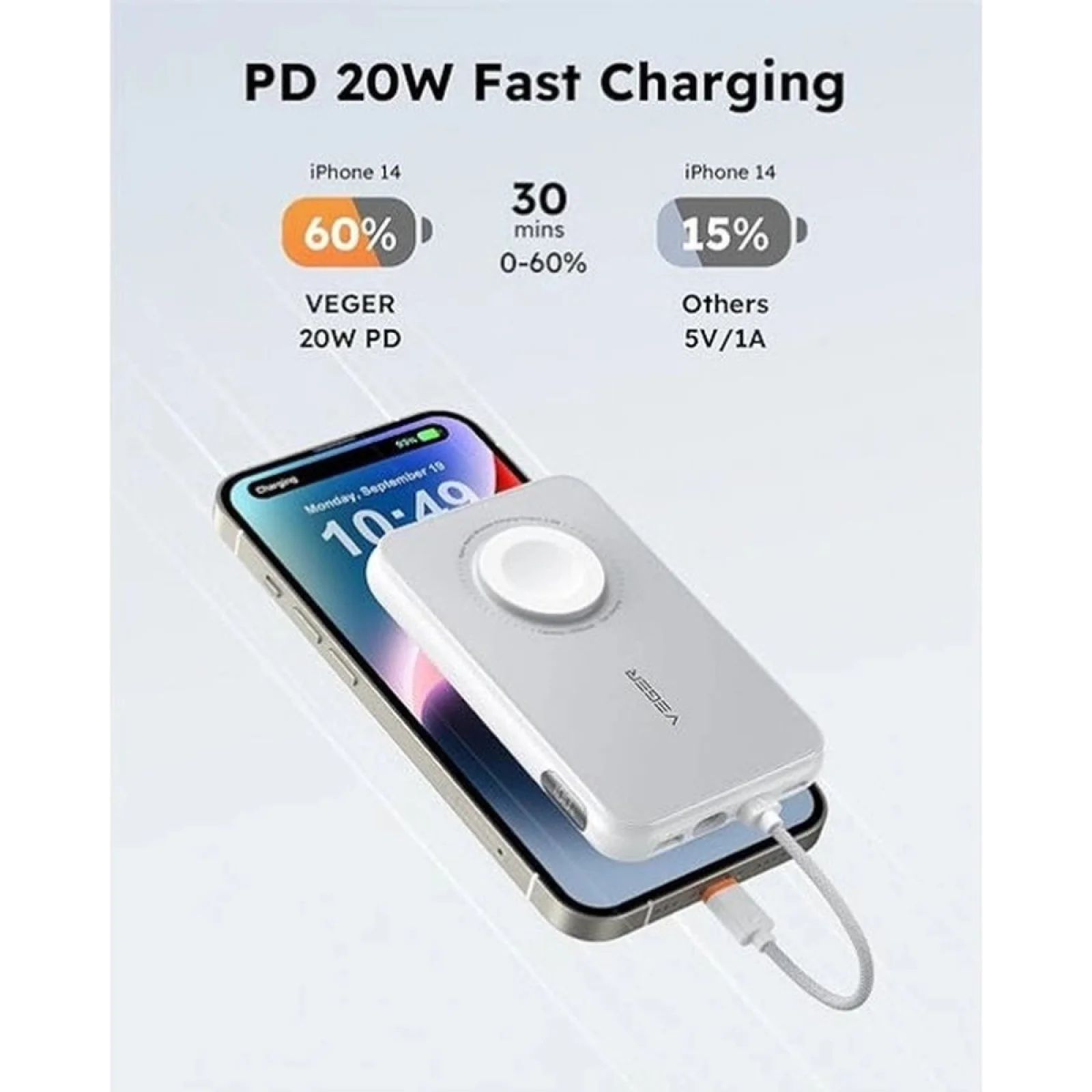 Зовнішній акумулятор VEGER V1171 10000mAh 20W White (X001XEVZ3L) EU