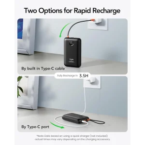 Зовнішній акумулятор VIYISI G2068 20000mAh 30W Black (X0020VLG5X) EU