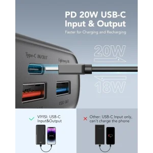 Зовнішній акумулятор VIYISI G3015 30000mAh 22,5W Black (X001XFVS1J) EU