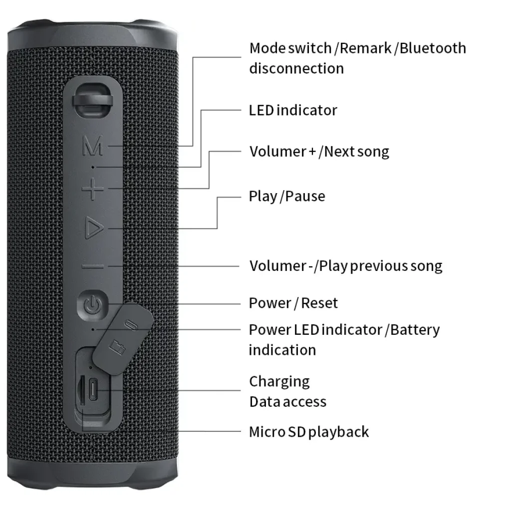 Портативна колонка MLOVE P2 IPX7 Waterproof Black UA