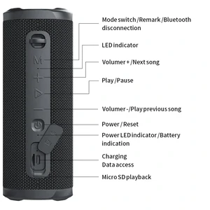 Портативна колонка MLOVE P2 IPX7 Waterproof Black UA