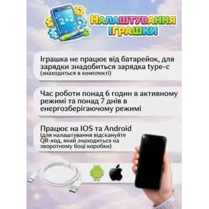 Интерактивная мягкая игрушка Smart Baby AI TOYS Зайчонок Pink (001012782694)