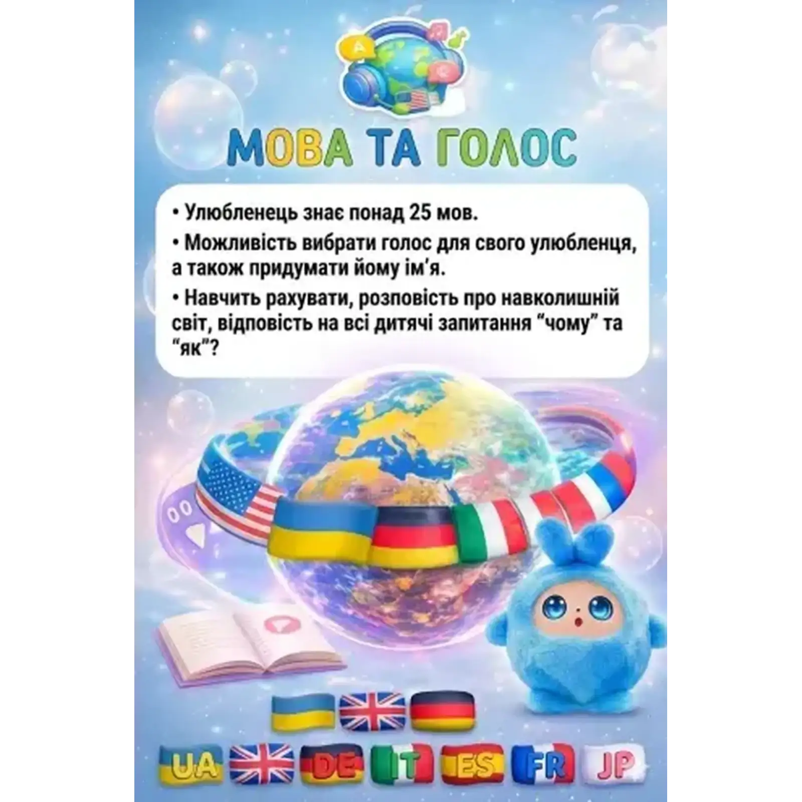 Інтерактивна м’яка іграшка Smart Baby AI TOYS Зайченя Blue (001012782700)