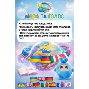 Інтерактивна м’яка іграшка Smart Baby AI TOYS Зайченя Blue (001012782700)
