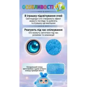 Інтерактивна м’яка іграшка Smart Baby AI TOYS Зайченя Blue (001012782700)