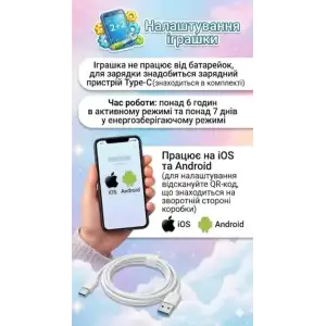 Інтерактивна м’яка іграшка Smart Baby AI TOYS Зайченя Blue (001012782700)
