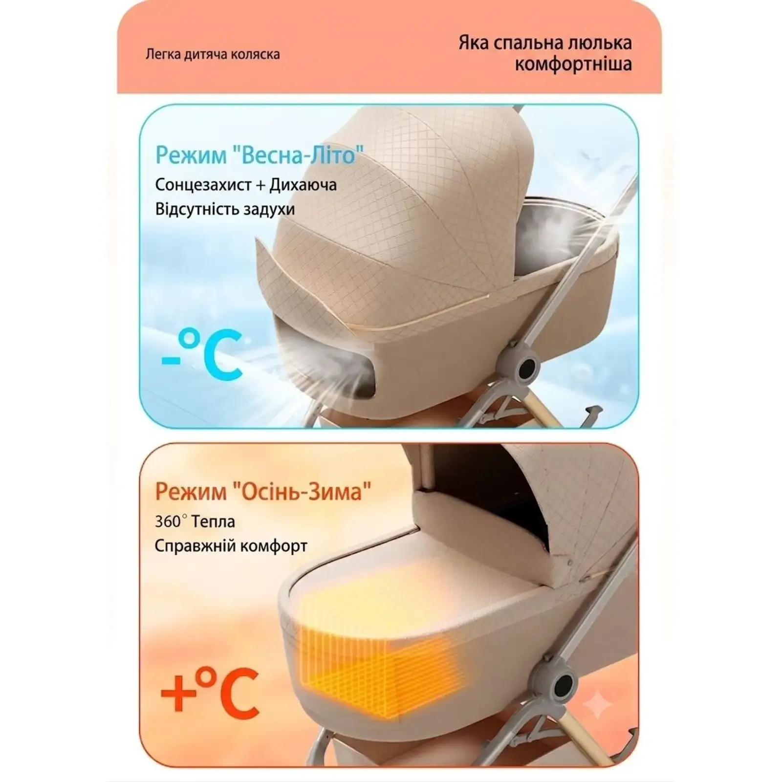 Коляска 2в1 Kidilo Haolaifu H3 Beige (692870766409)