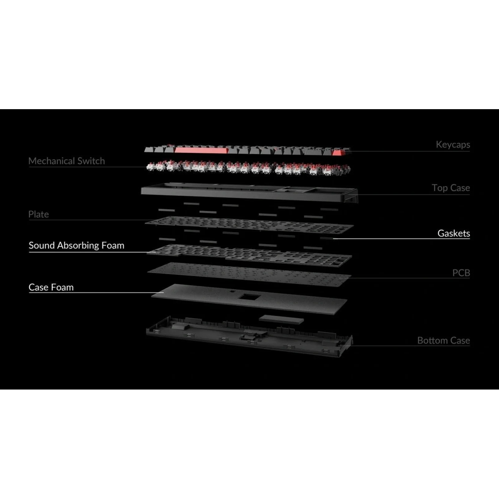 Клавіатура Lemokey X3 Keychron Red Black (X3-H1-UA) UA