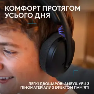 Гарнитура Logitech G325 Lightspeed Wireless Black (981-001524, 981-001525)