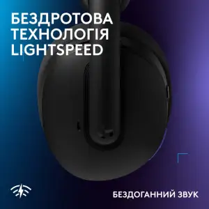 Гарнитура Logitech G325 Lightspeed Wireless Black (981-001524, 981-001525)