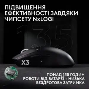 Миша Logitech G PRO X3 SUPERSTRIKE Midnight Black 910-007878, 910-007879, 910-007876