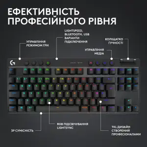 Клавиатура Logitech G PRO X TKL Lightspeed Black Tactile (920-012136) UA