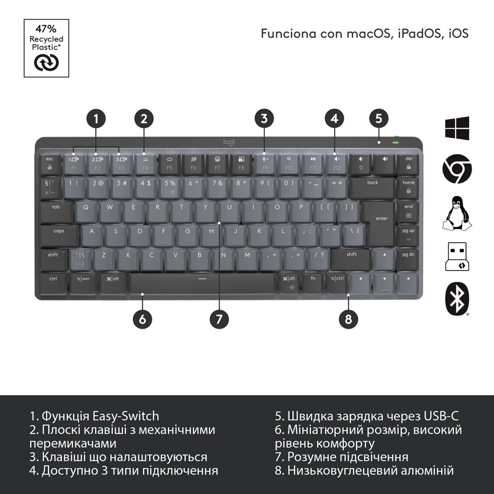 Клавиатура Logitech MX Mechanical Mini Wireless Illuminated (920-010780) UA