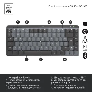 Клавиатура Logitech MX Mechanical Mini Wireless Illuminated (920-010780) UA