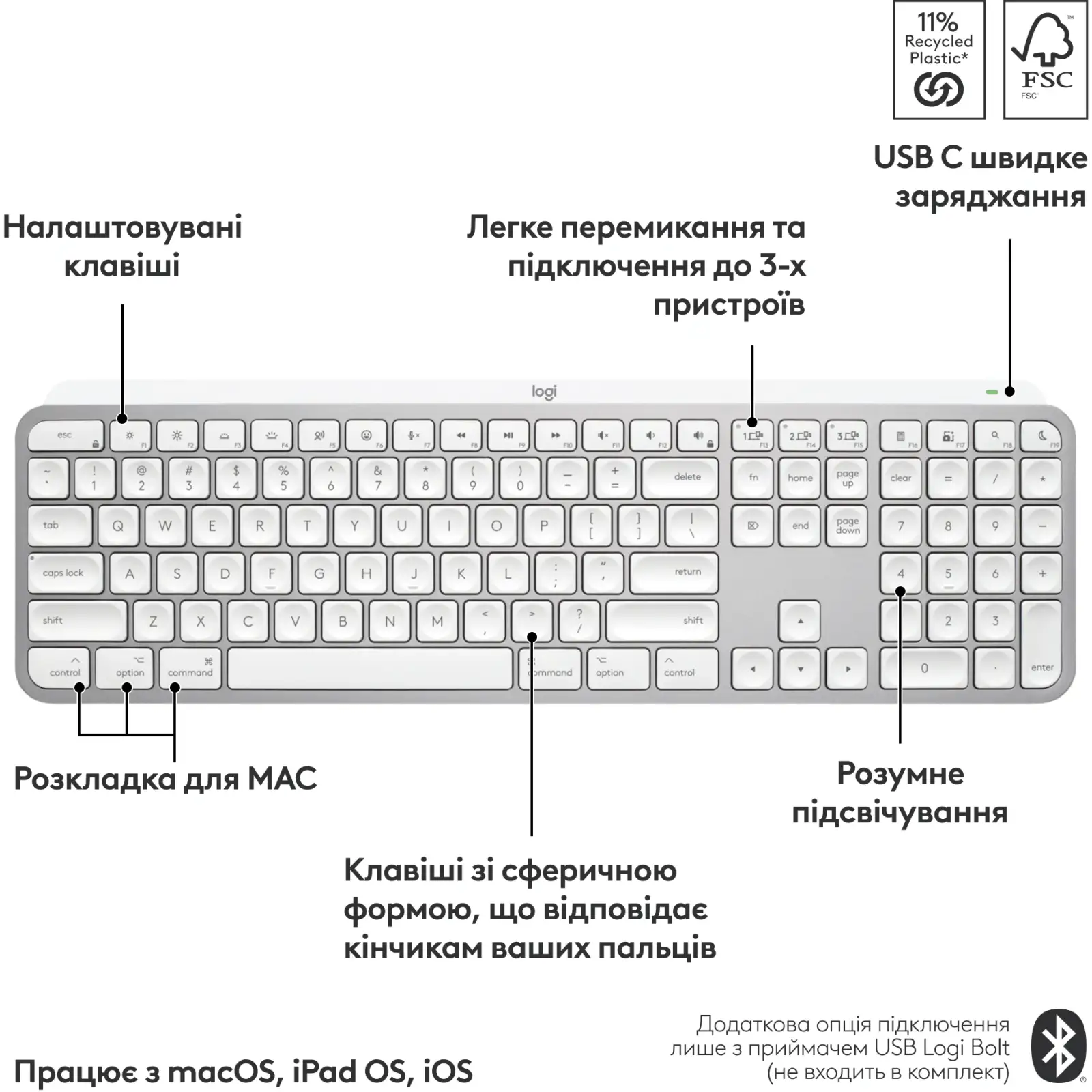 Клавиатура беспроводная Logitech MX Keys S for Mac Pale Grey (920-011638) UA