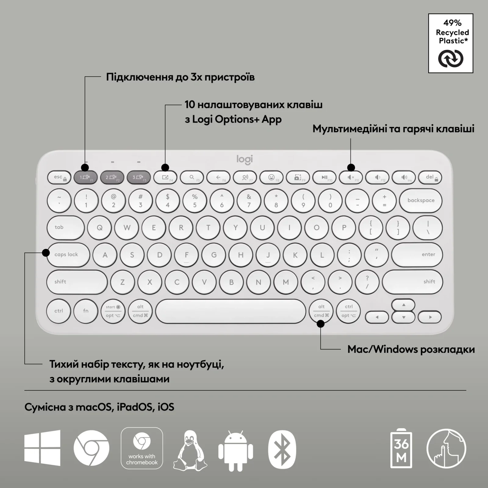Клавиатура Logitech Pebble Keys 2 K380s Tonal White (920-011852) UA