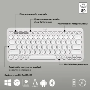 Клавиатура Logitech Pebble Keys 2 K380s Tonal White (920-011852) UA