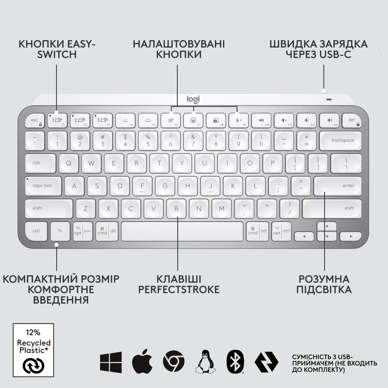 Клавиатура Logitech MX Keys Mini For Mac Wireless Illuminated Pale Grey (920-010526) UA