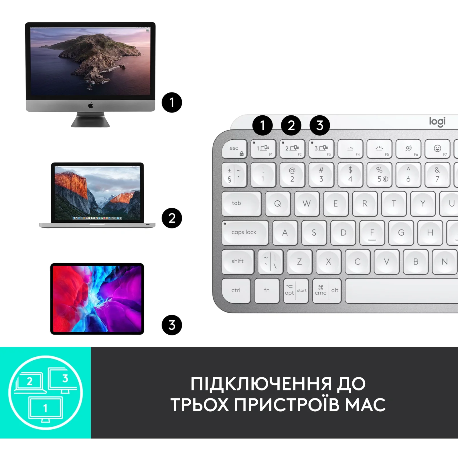 Клавиатура Logitech MX Keys Mini For Mac Wireless Illuminated Pale Grey (920-010526) UA