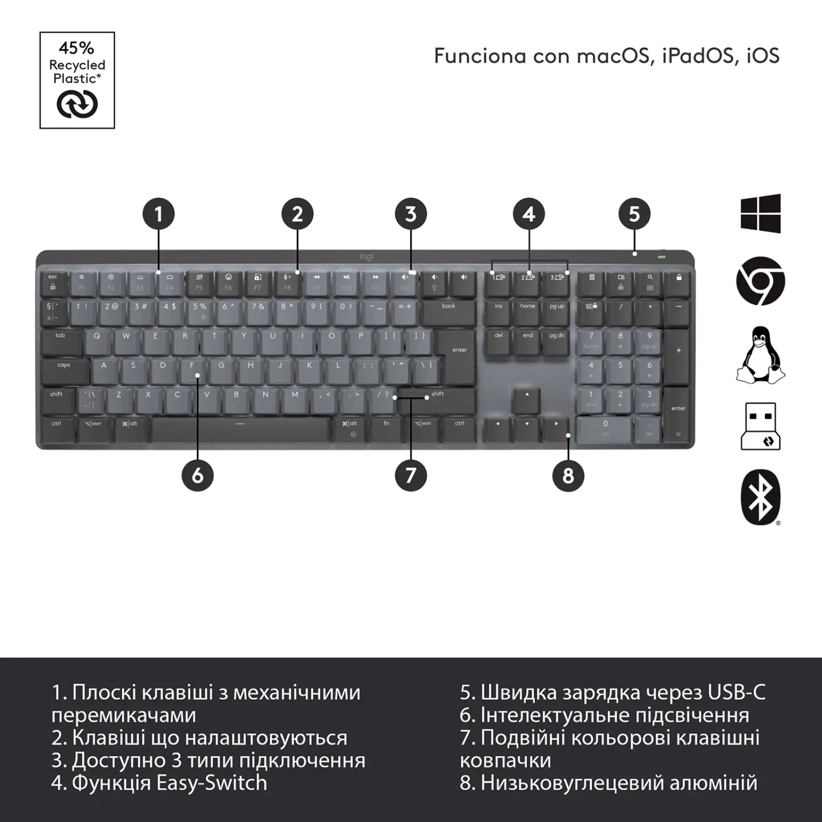 Клавиатура Logitech MX Mechanical Graphite Clicky (920-010759) UA